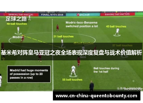 基米希对阵皇马亚冠之夜全场表现深度复盘与战术价值解析