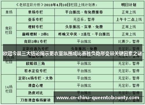 欧冠今晨三大结论揭示更衣室氛围成比赛胜负隐形变量关键因素之谜