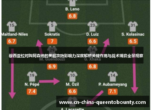 穆西亚拉对阵阿森纳的英超攻防影响力深度解析关键作用与战术博弈全景观察