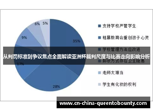 从判罚标准到争议焦点全面解读亚洲杯裁判尺度与比赛走向影响分析