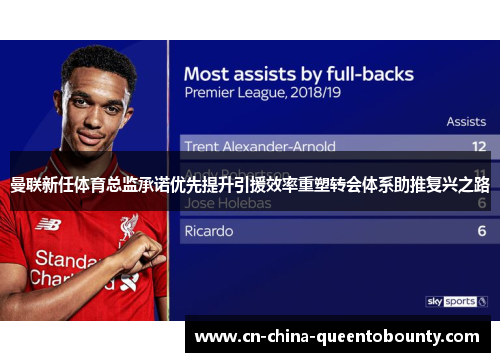 曼联新任体育总监承诺优先提升引援效率重塑转会体系助推复兴之路