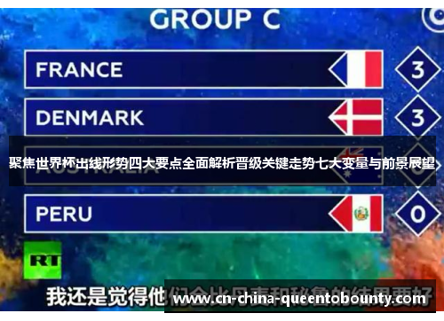 聚焦世界杯出线形势四大要点全面解析晋级关键走势七大变量与前景展望