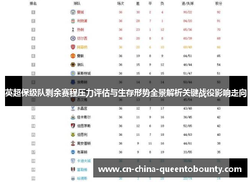 英超保级队剩余赛程压力评估与生存形势全景解析关键战役影响走向