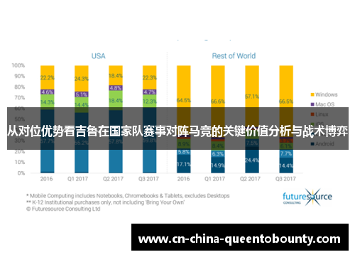 从对位优势看吉鲁在国家队赛事对阵马竞的关键价值分析与战术博弈