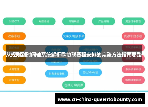 从规则到时间轴系统解析欧协联赛程安排的完整方法指南思路
